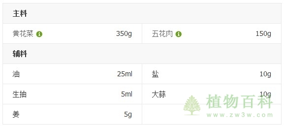 鲜黄花炒五花肉片原料